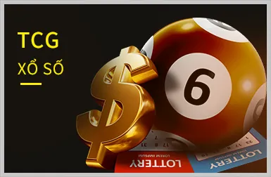 Khuyến mãi nạp lại hàng ngày tại EU88 Win